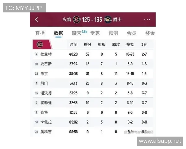 火箭与爵士对决数据分析揭示比赛关键因素与球员表现
