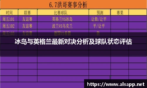 冰岛与英格兰最新对决分析及球队状态评估